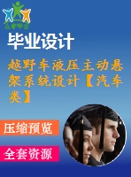 越野車液壓主動懸架系統(tǒng)設(shè)計【汽車類】【6張cad圖紙】【優(yōu)秀】