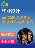 x6130臥式萬能升降臺銑床總體布局及主軸箱設(shè)計【獨家課程畢業(yè)設(shè)計含7張cad圖紙帶開題報告+外文翻譯】-jxsj89